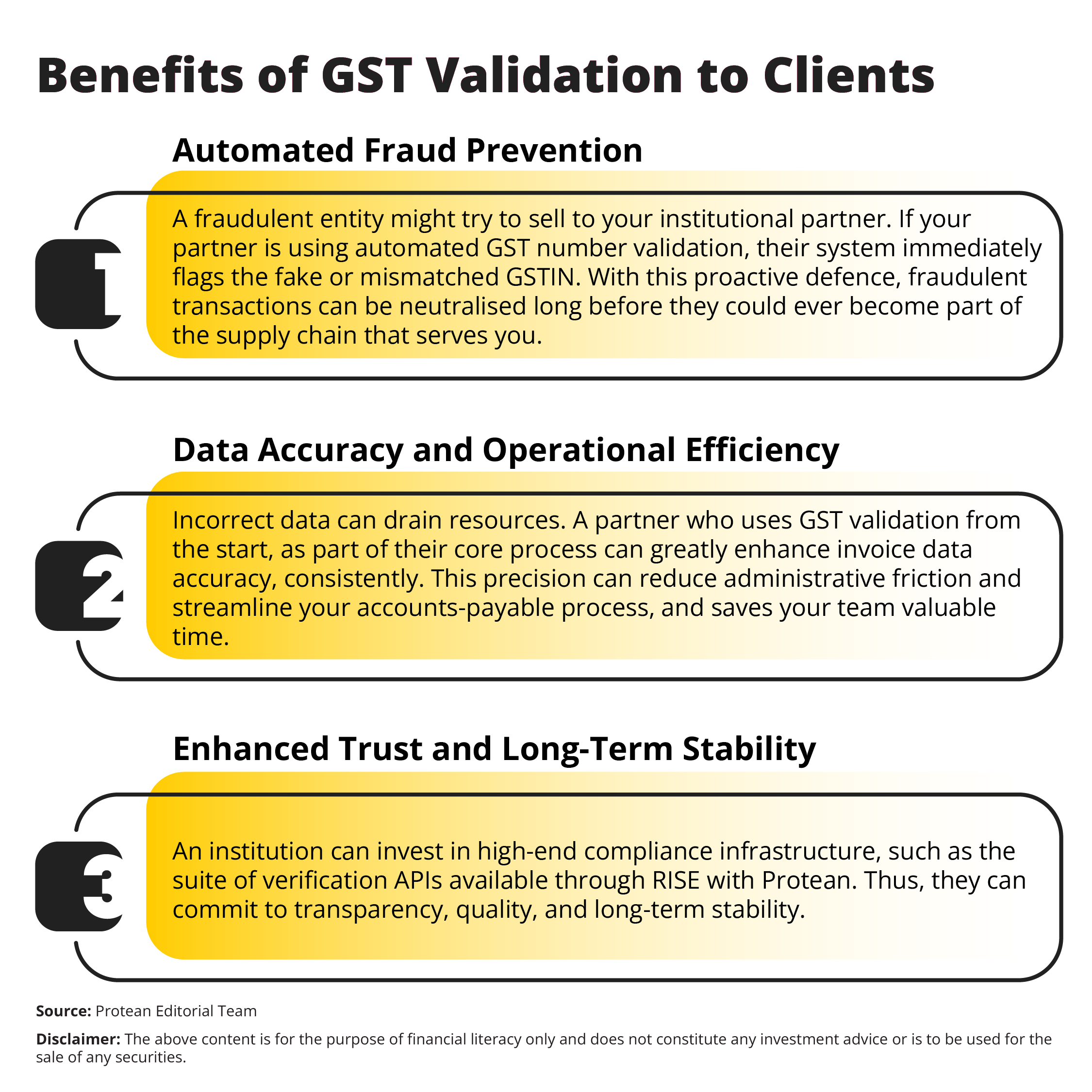 gst-compliance-benefits