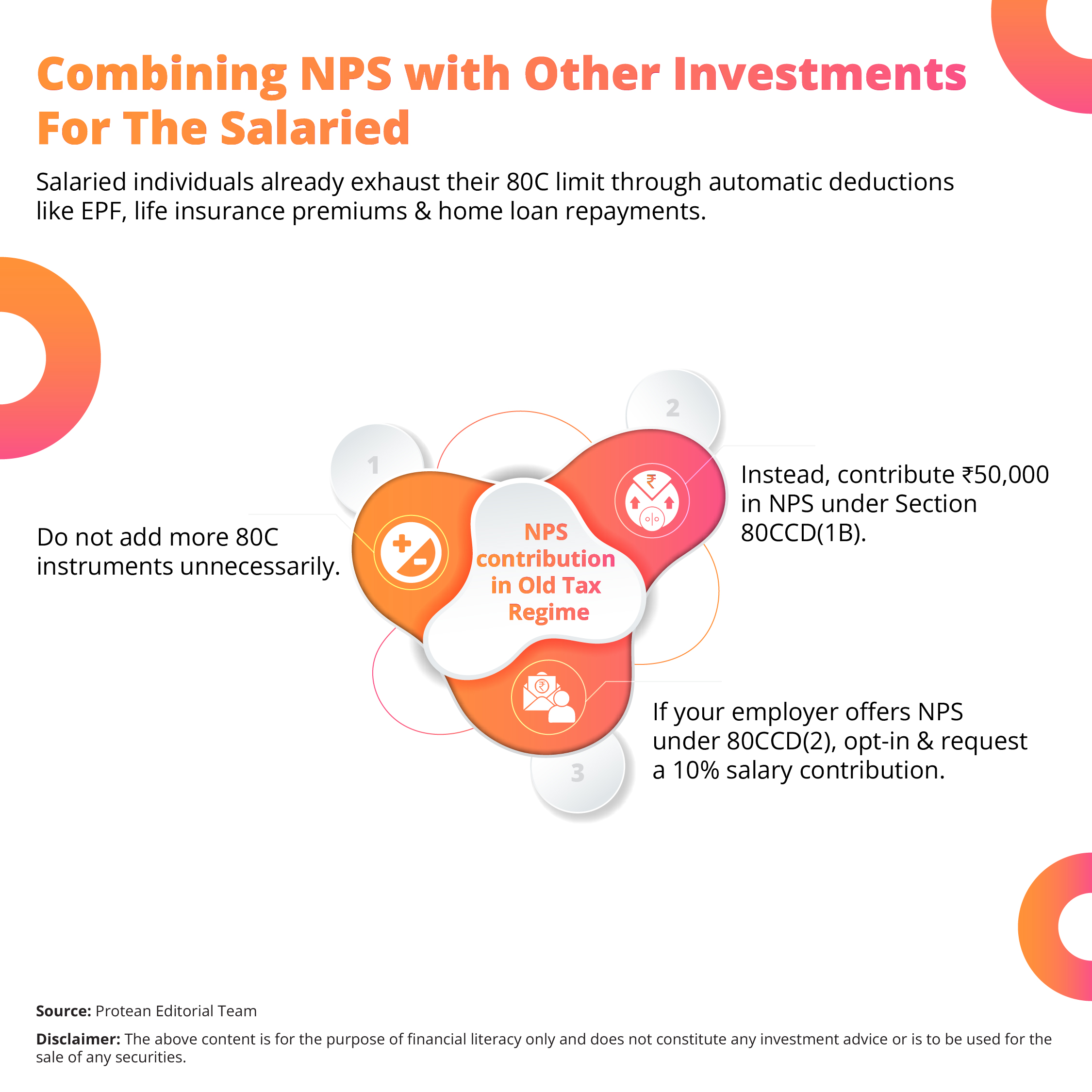 smart-tax-planning-with-nps-2025