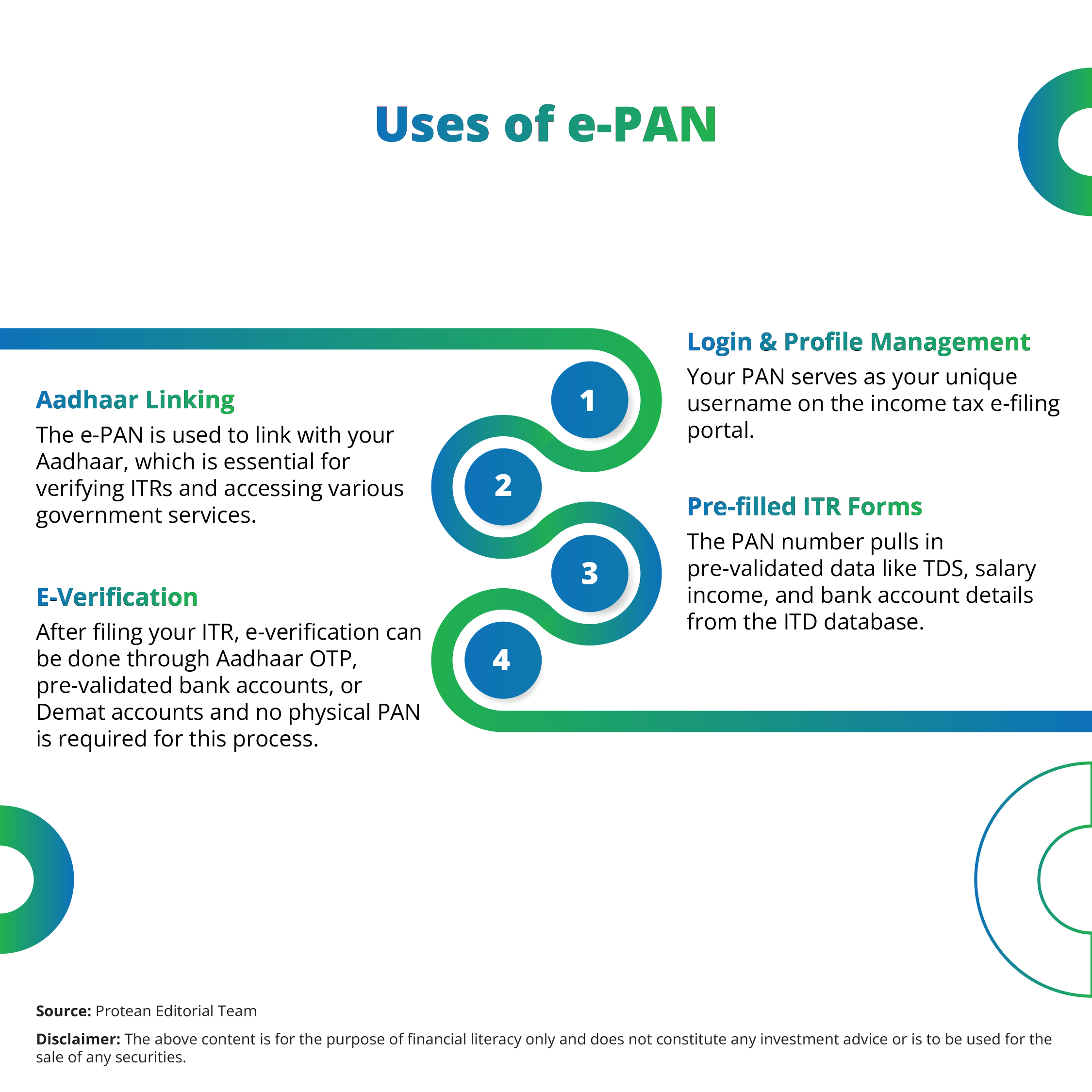 e-pan-tax-filing-2025
