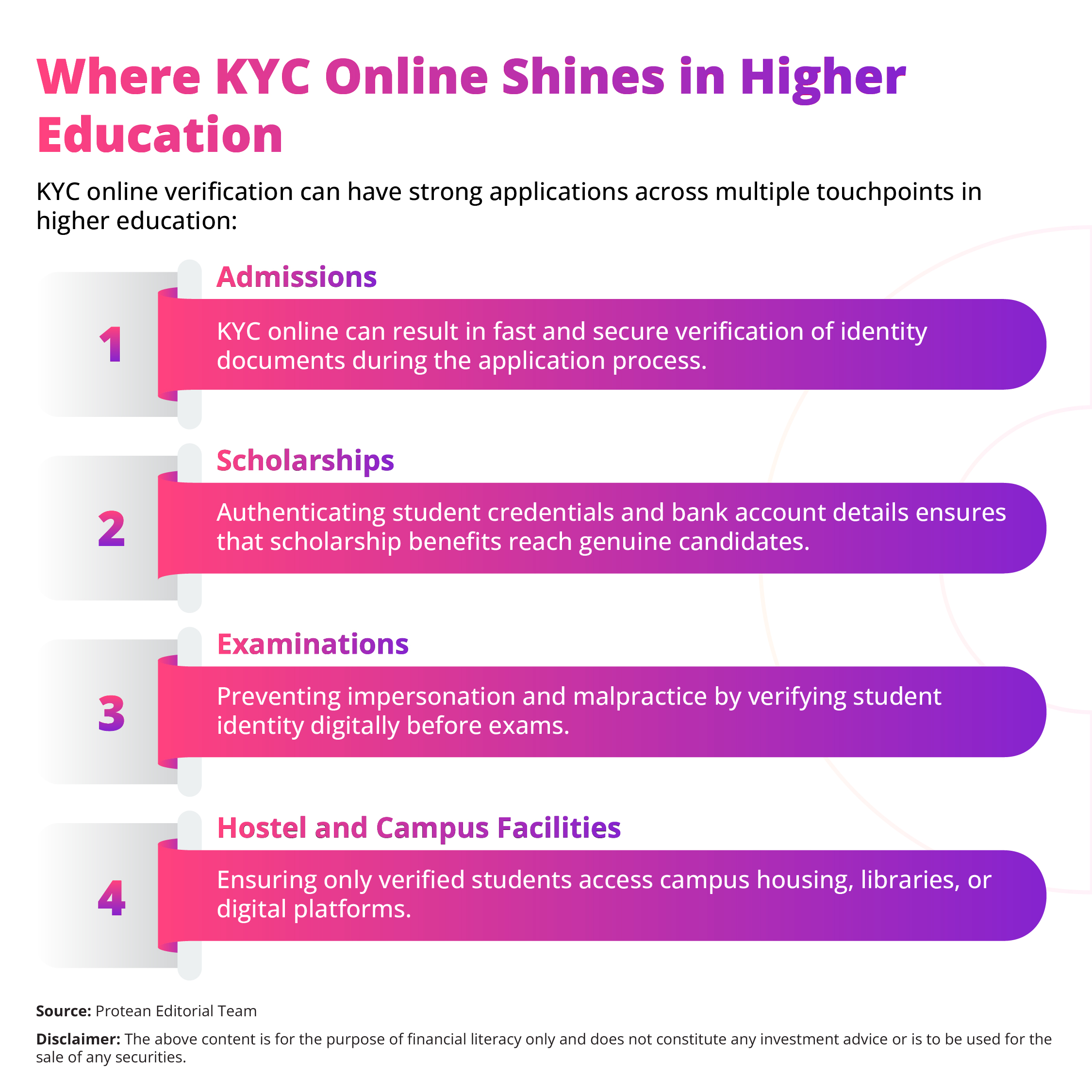 kyc-higher-education