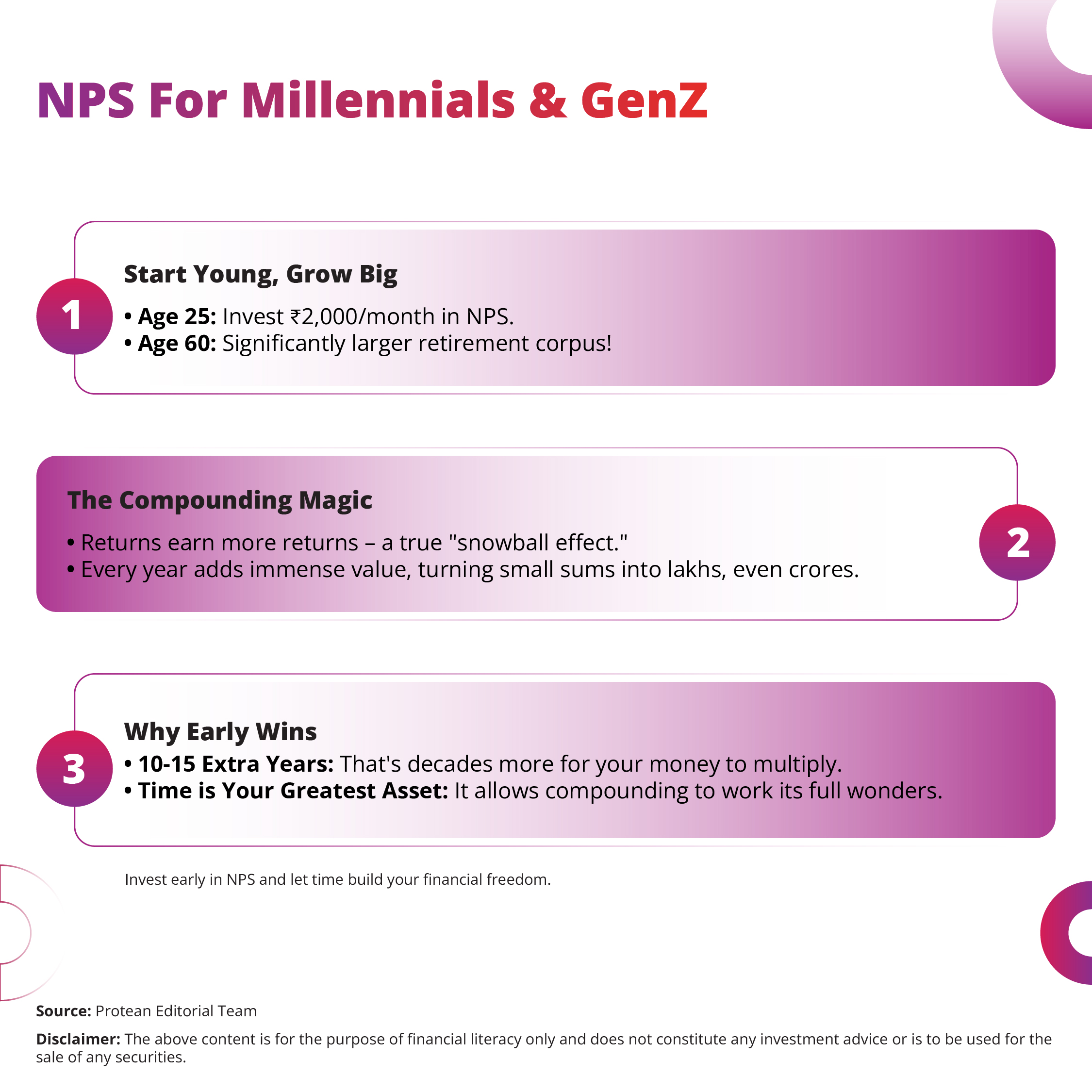 NPS-for-millenials-genz-2025