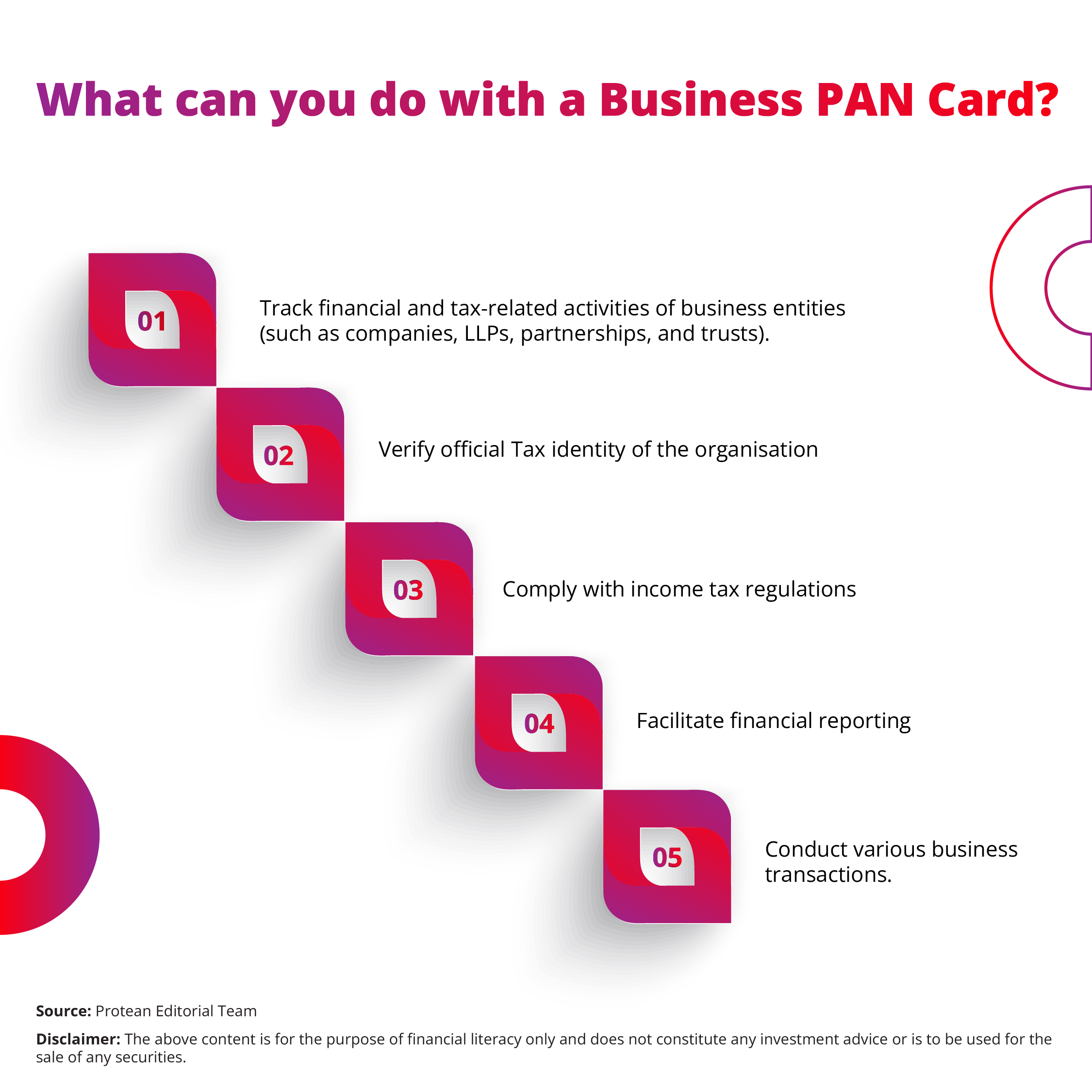 business-pan-card-2025