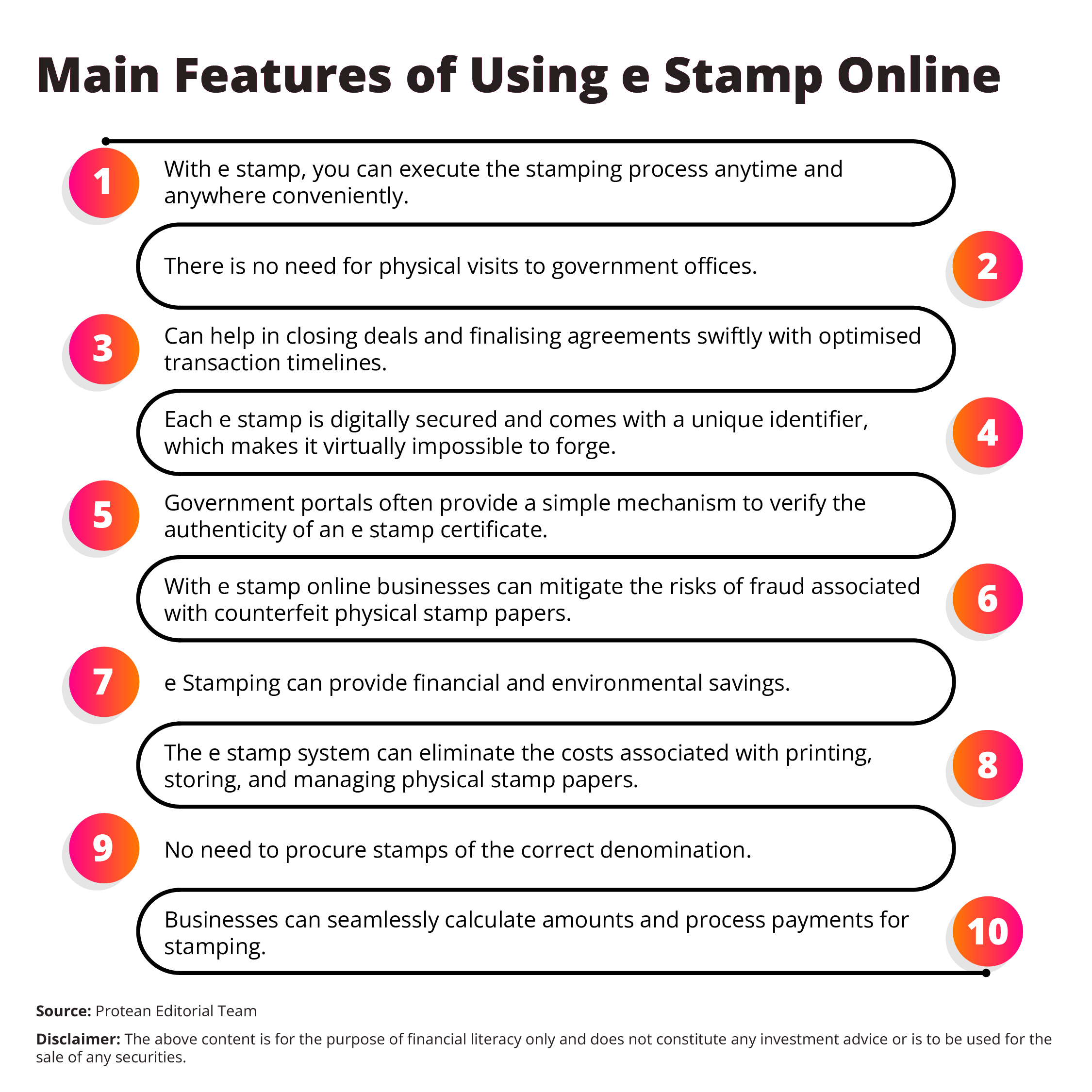 e-stamp-online
