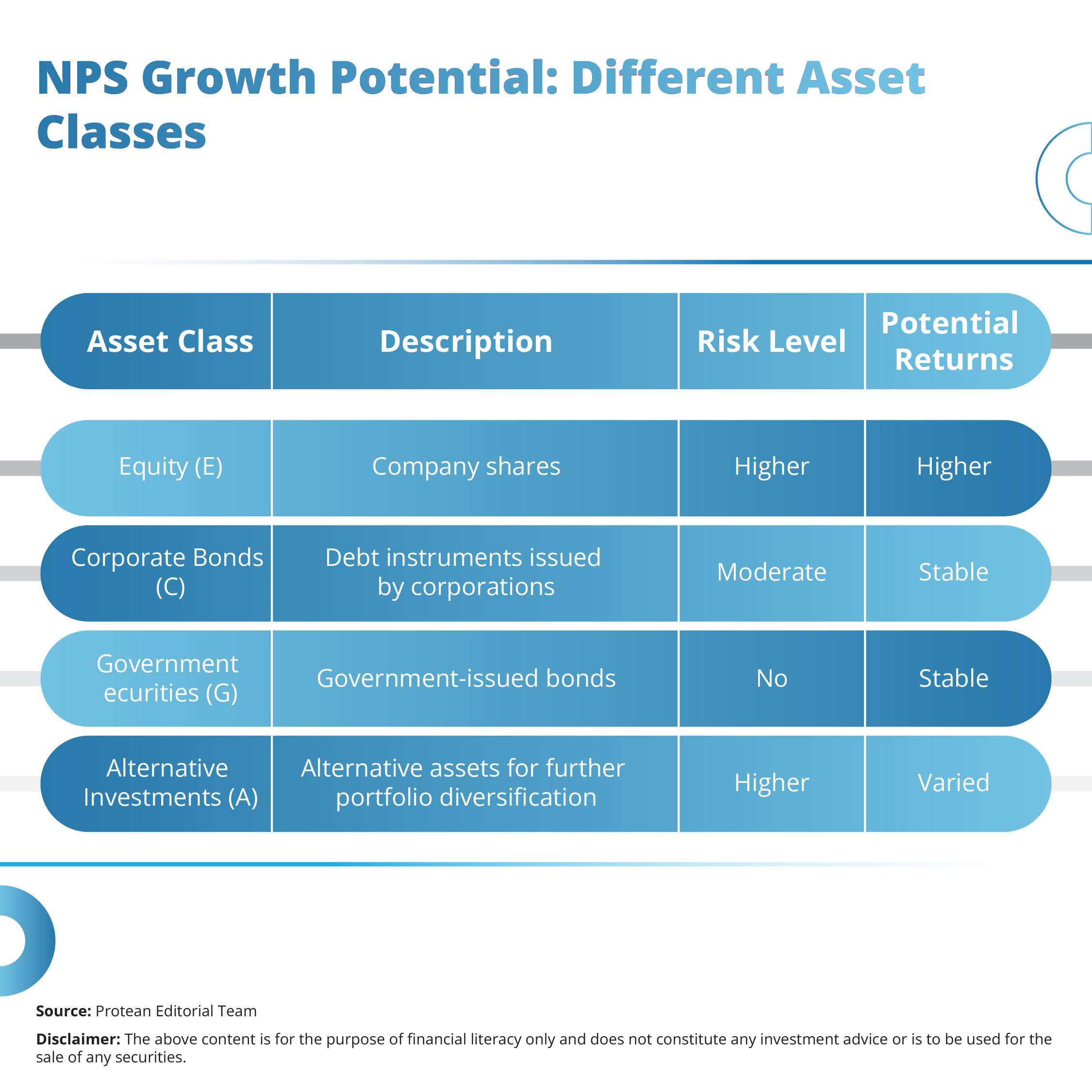 NPS-smart-choice-2025