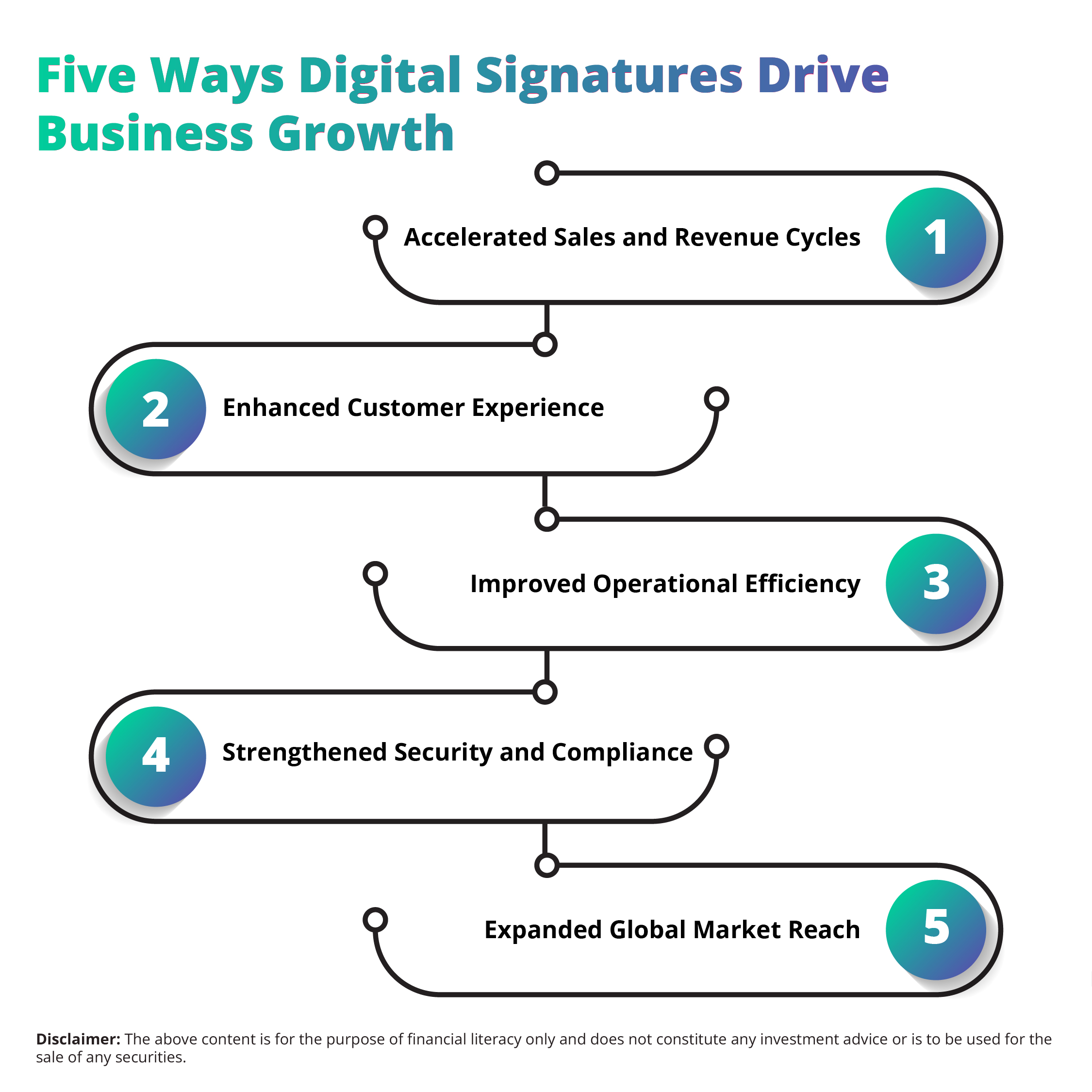 business-growth