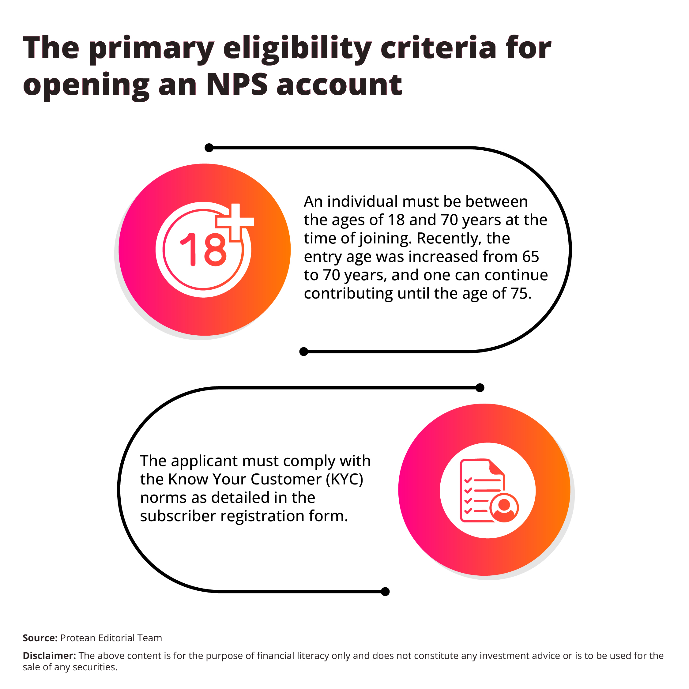 nps-benefits