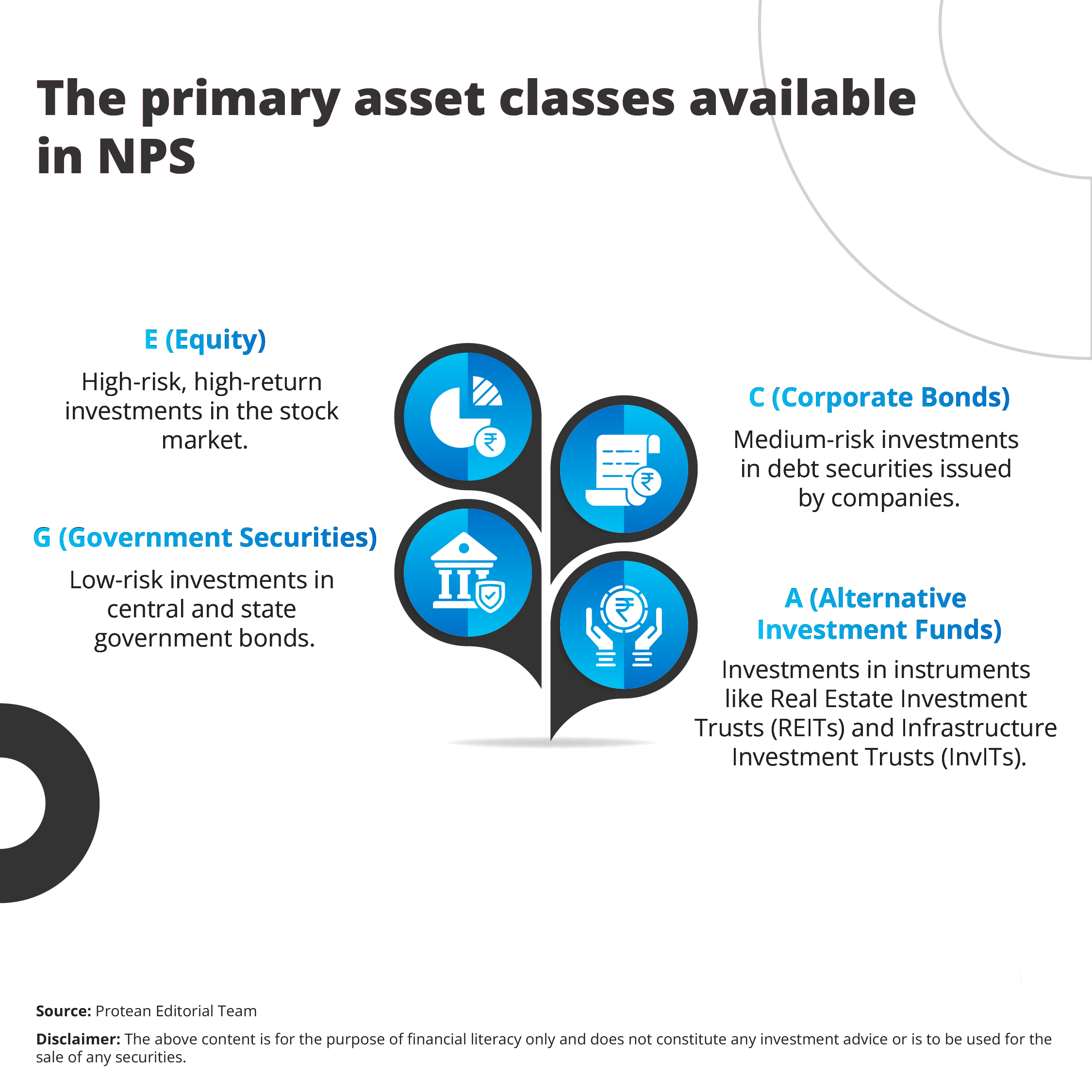 nps-benefits