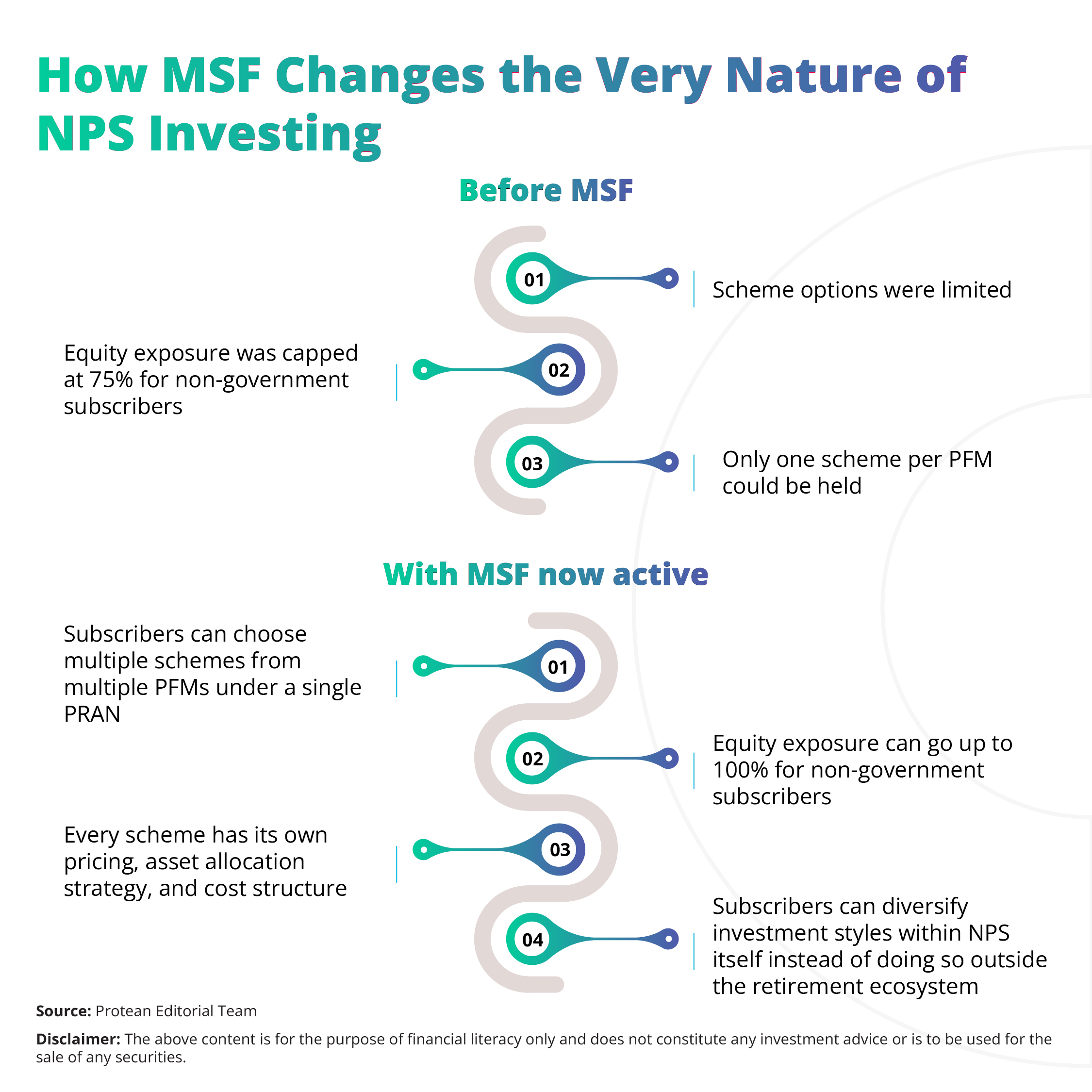  upgrade-growth-with-nps-msf