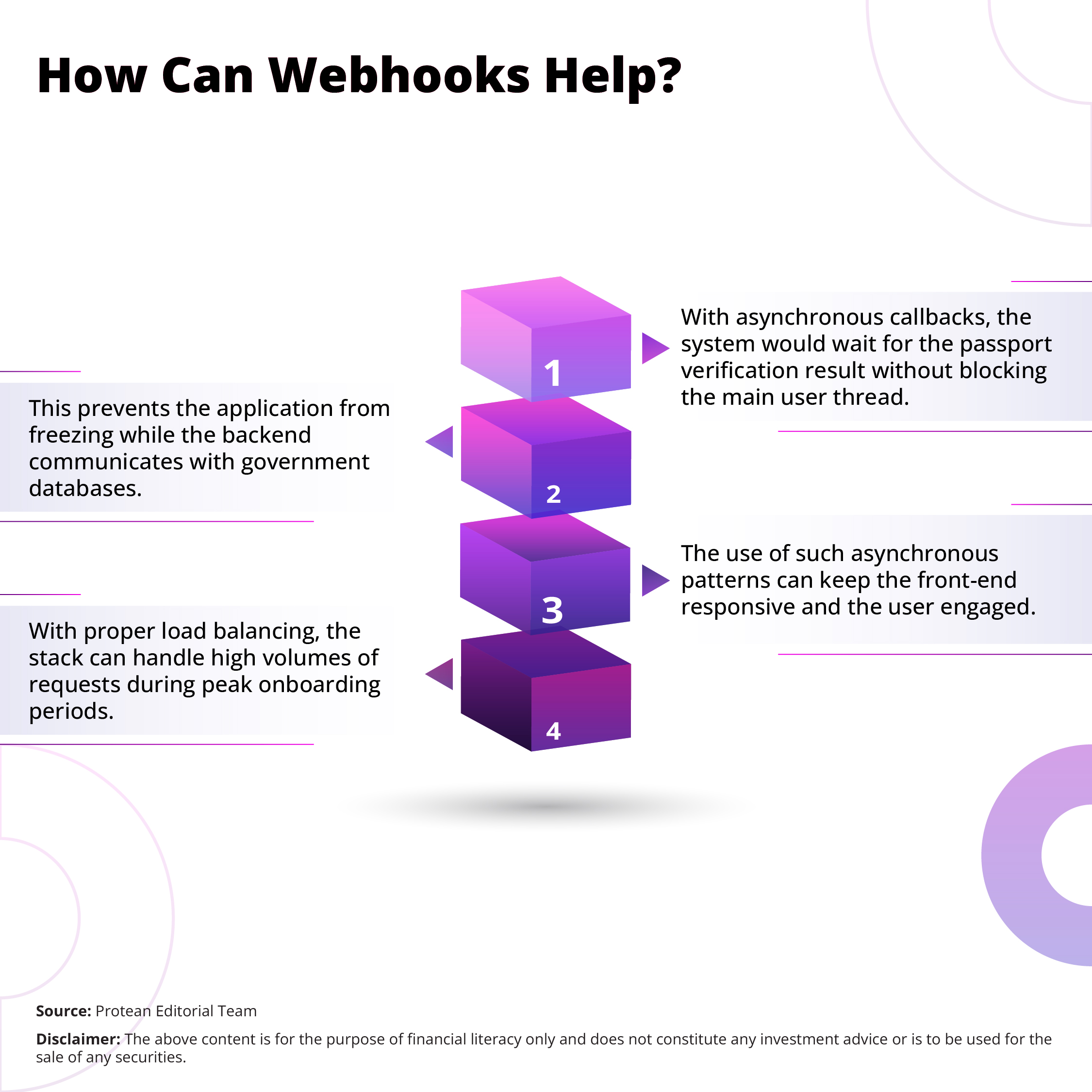 passport-verification-api